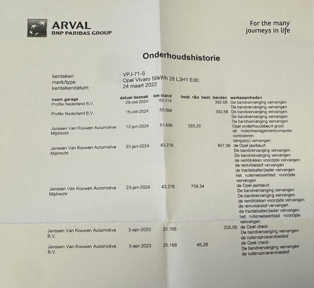 Hoofdafbeelding Opel Vivaro-e