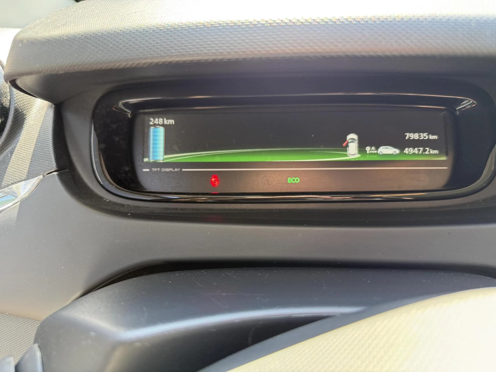 Hoofdafbeelding Renault ZOE