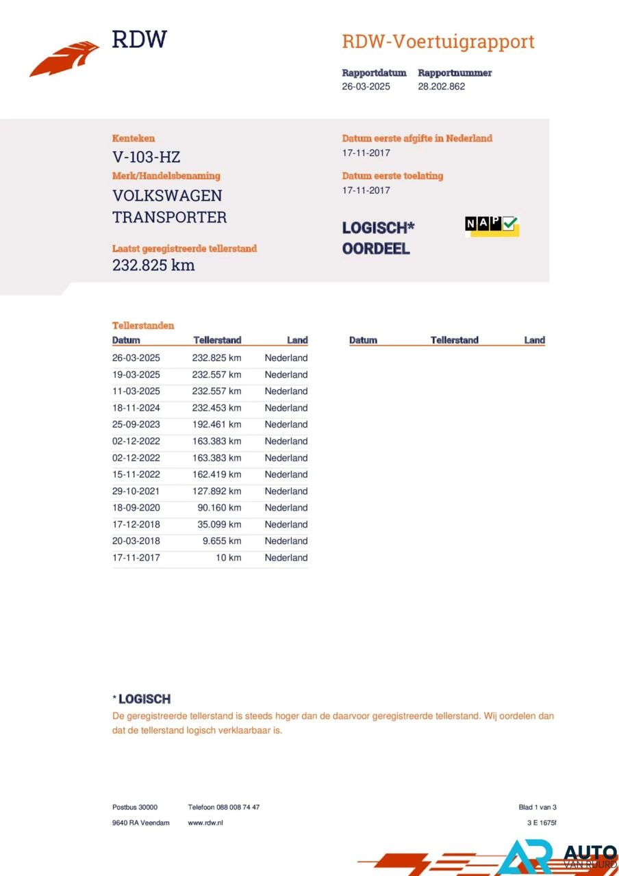 Hoofdafbeelding Volkswagen Transporter