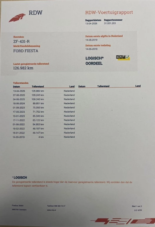 Hoofdafbeelding Ford Fiesta