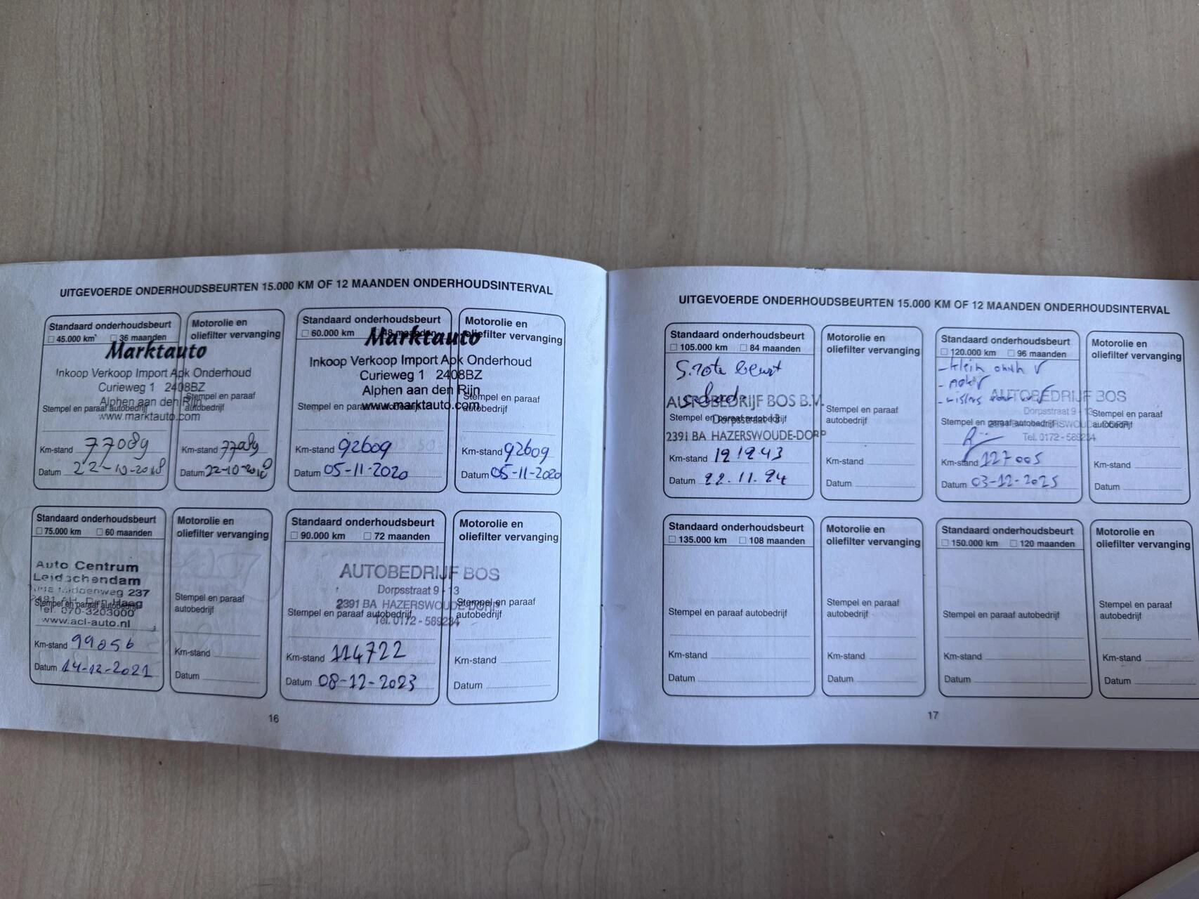 Hoofdafbeelding Suzuki Alto