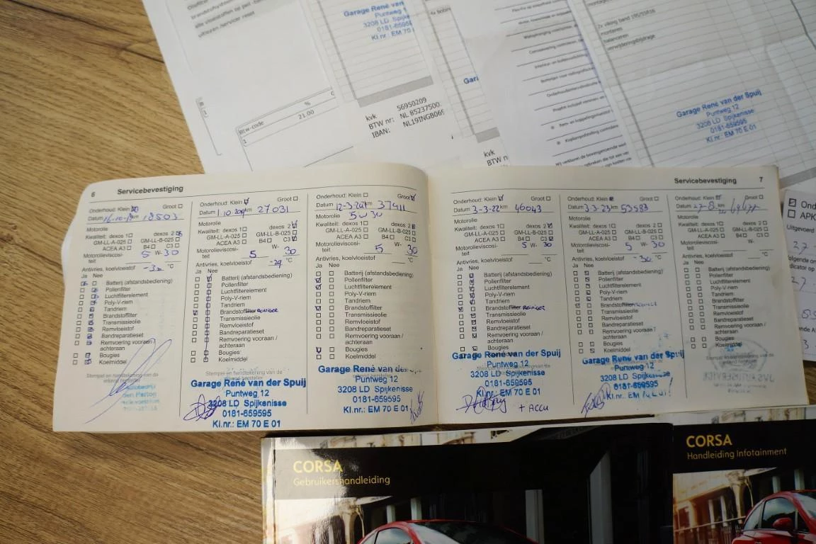 Hoofdafbeelding Opel Corsa