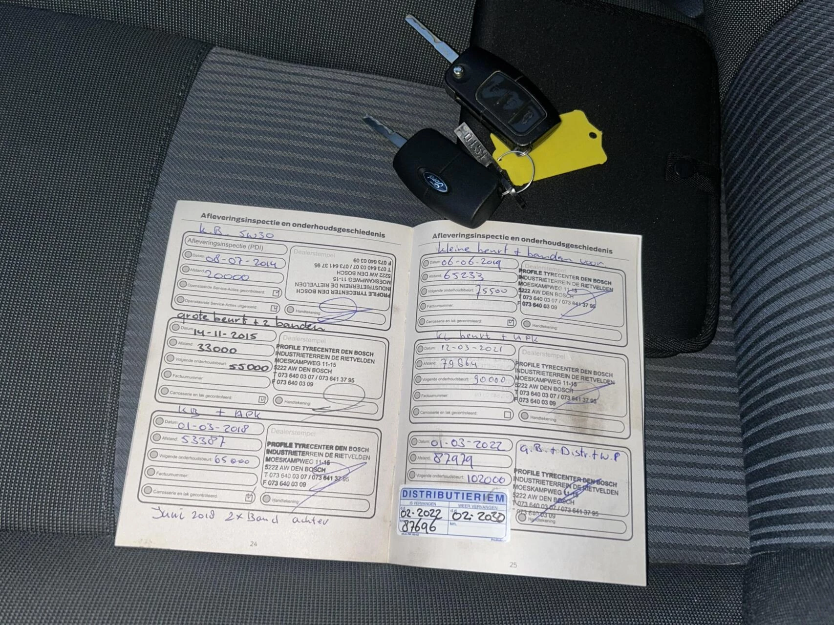 Hoofdafbeelding Ford Fiesta