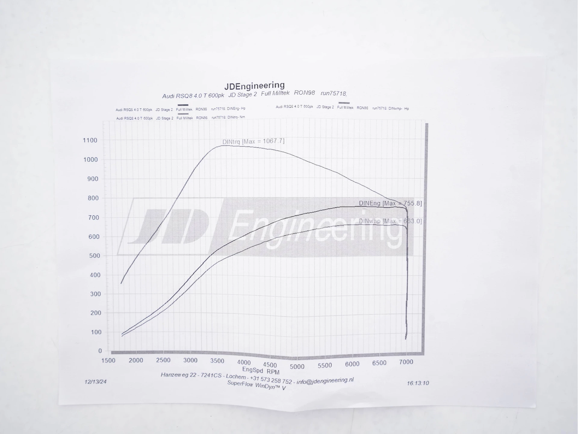 Hoofdafbeelding Audi RSQ8