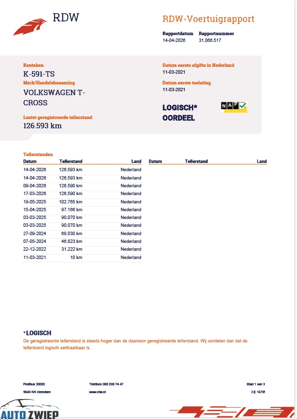 Hoofdafbeelding Volkswagen T-Cross
