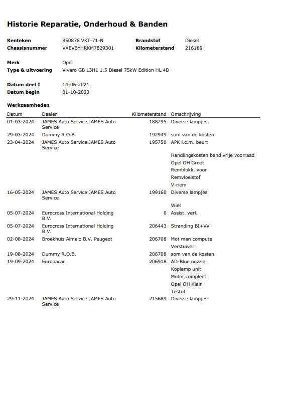 Hoofdafbeelding Opel Vivaro