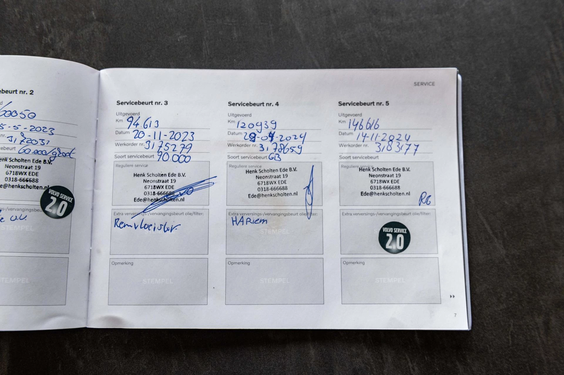 Hoofdafbeelding Volvo V60