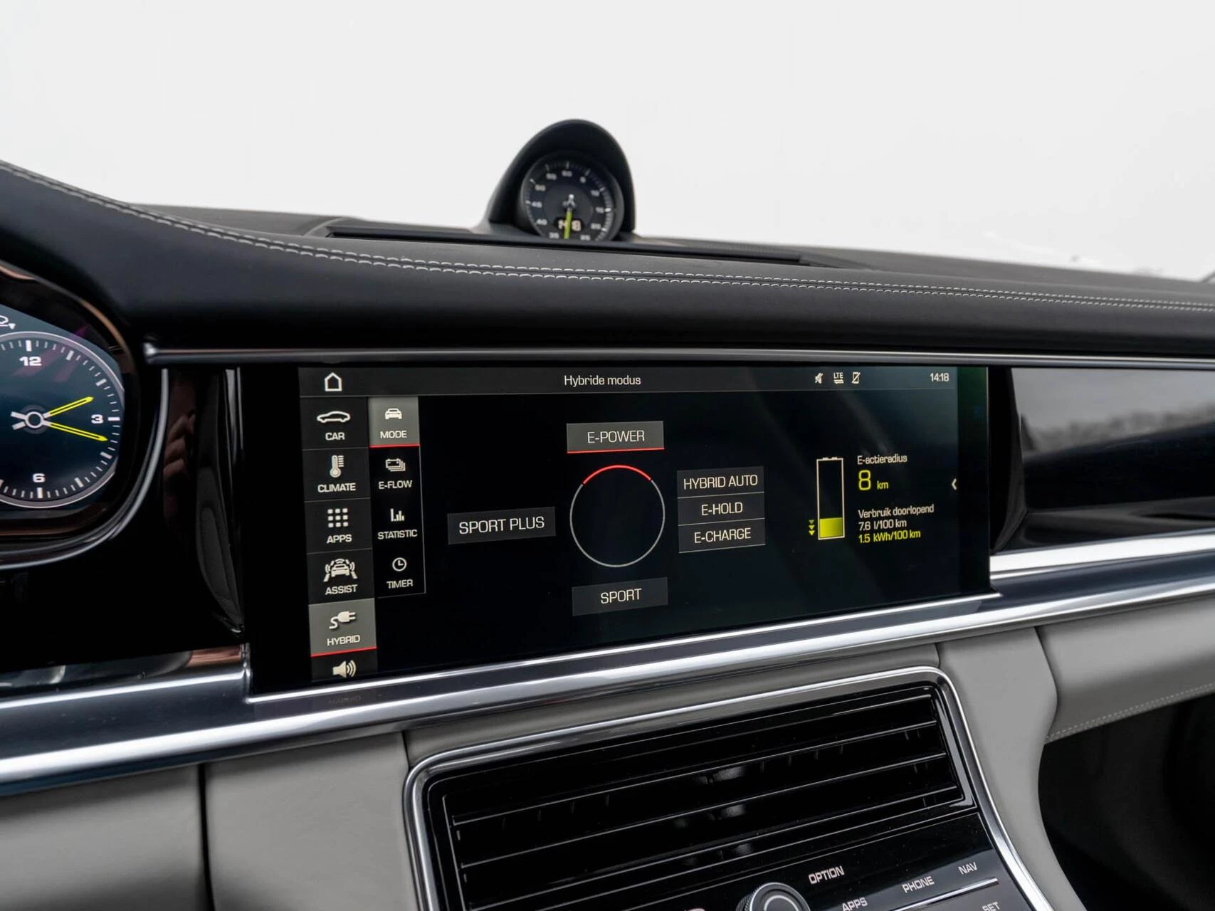 Hoofdafbeelding Porsche Panamera
