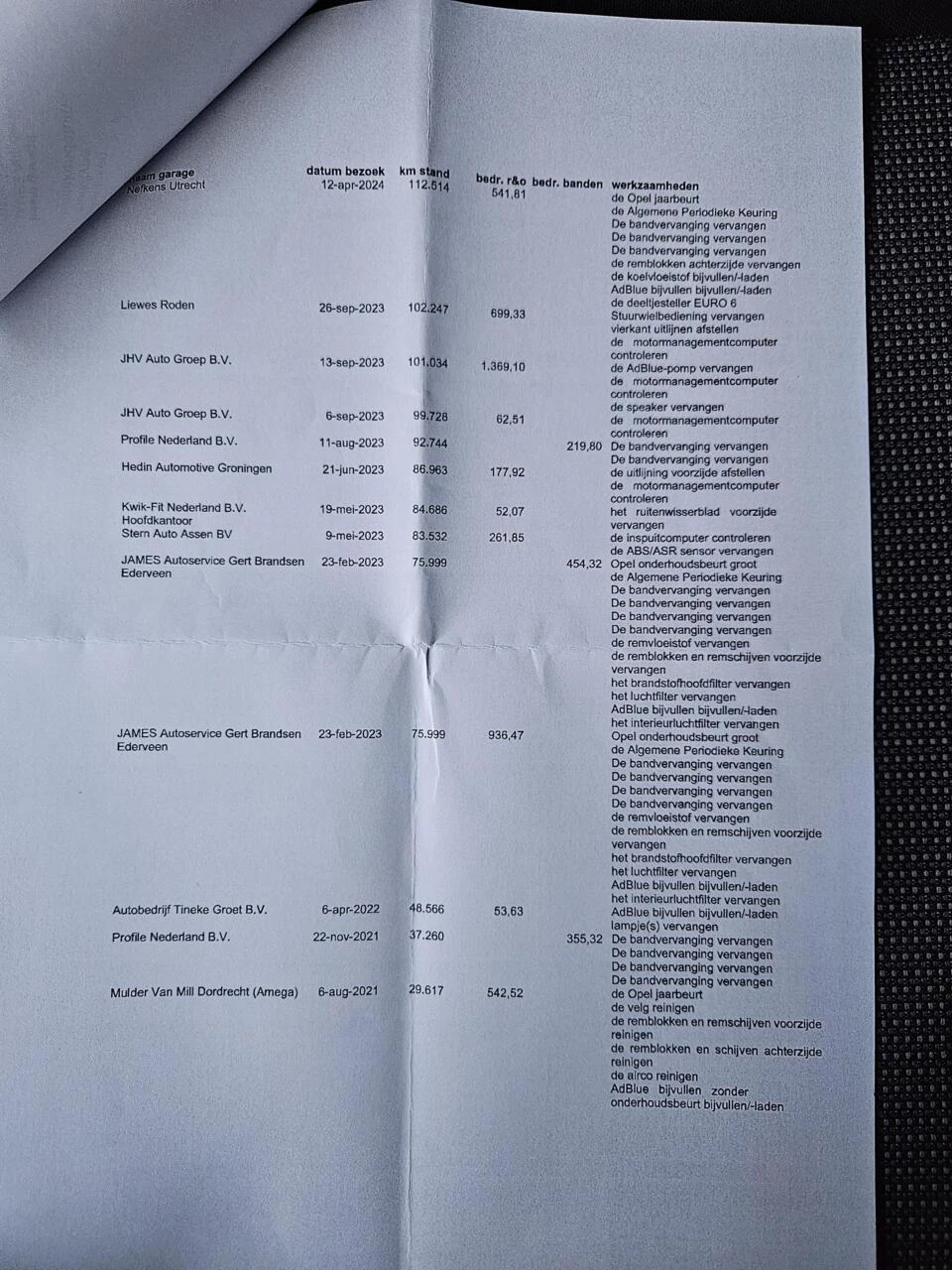 Hoofdafbeelding Opel Combo