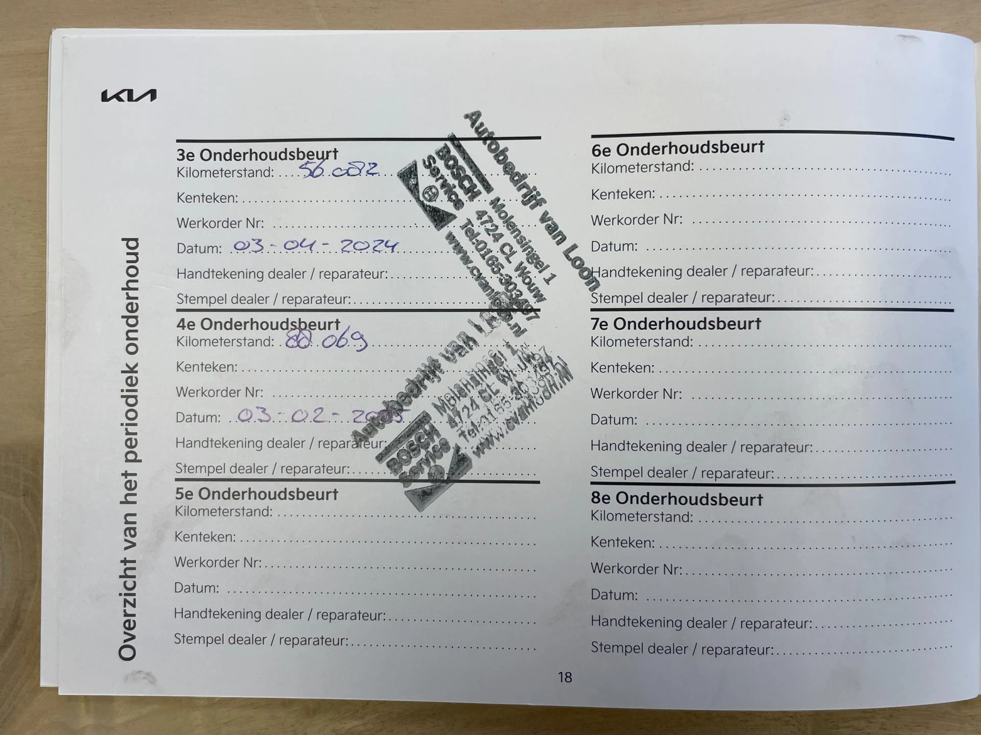 Hoofdafbeelding Kia Ceed