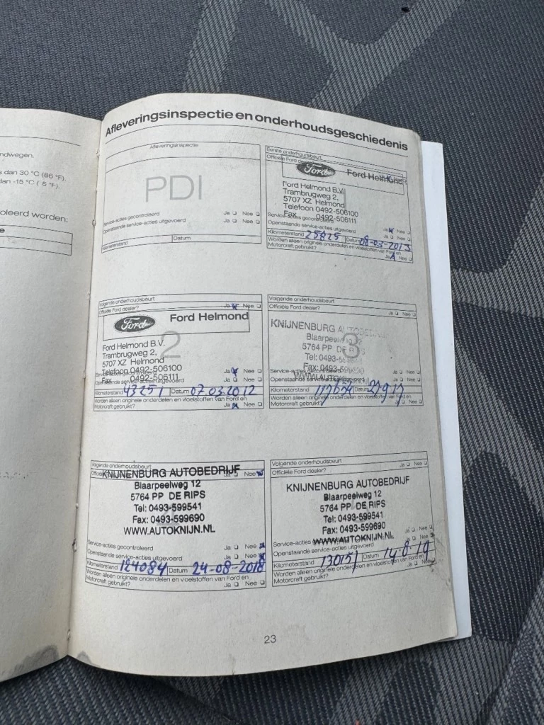 Hoofdafbeelding Ford Transit Connect