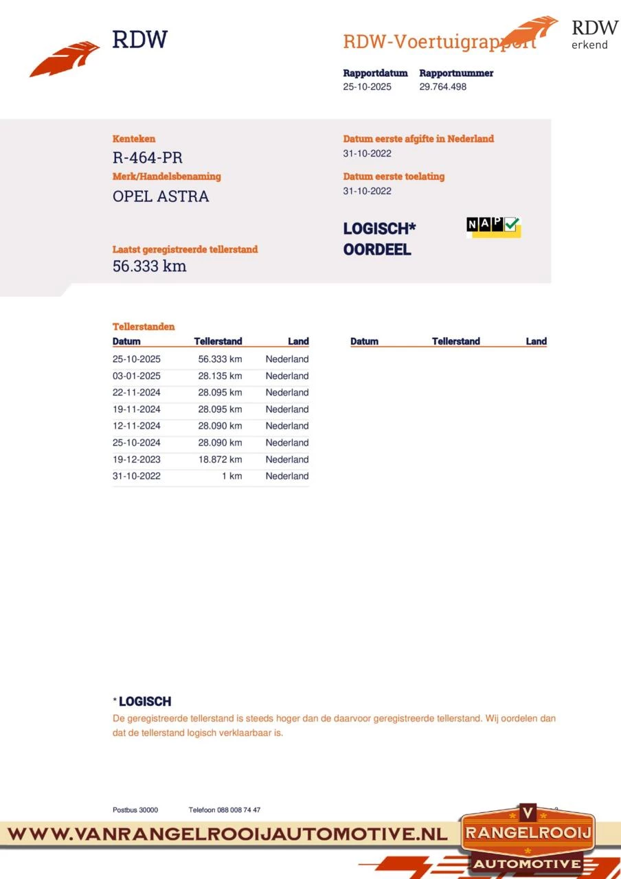 Hoofdafbeelding Opel Astra