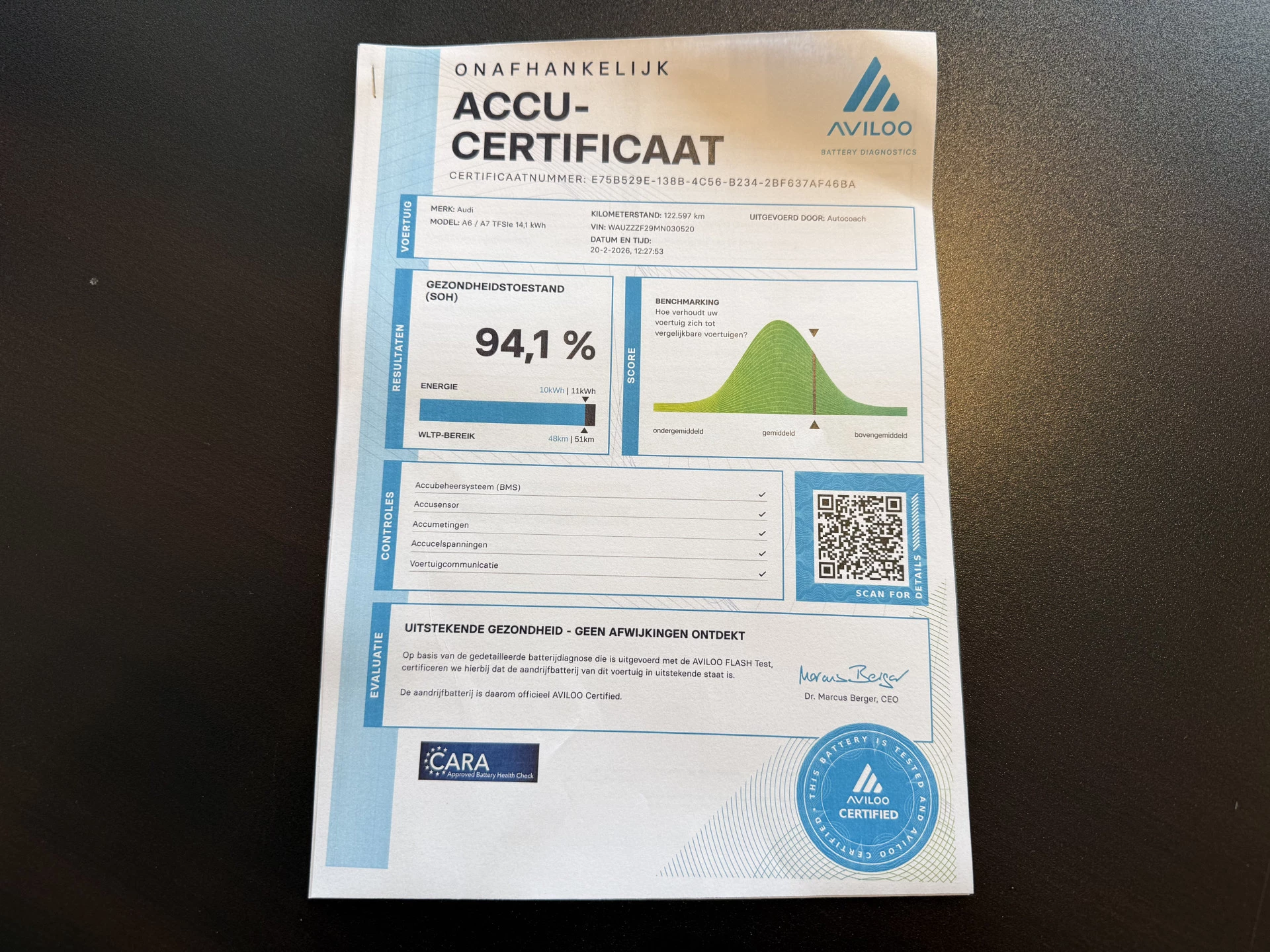 Hoofdafbeelding Audi A6