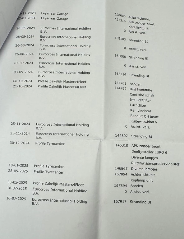 Hoofdafbeelding Renault Kangoo