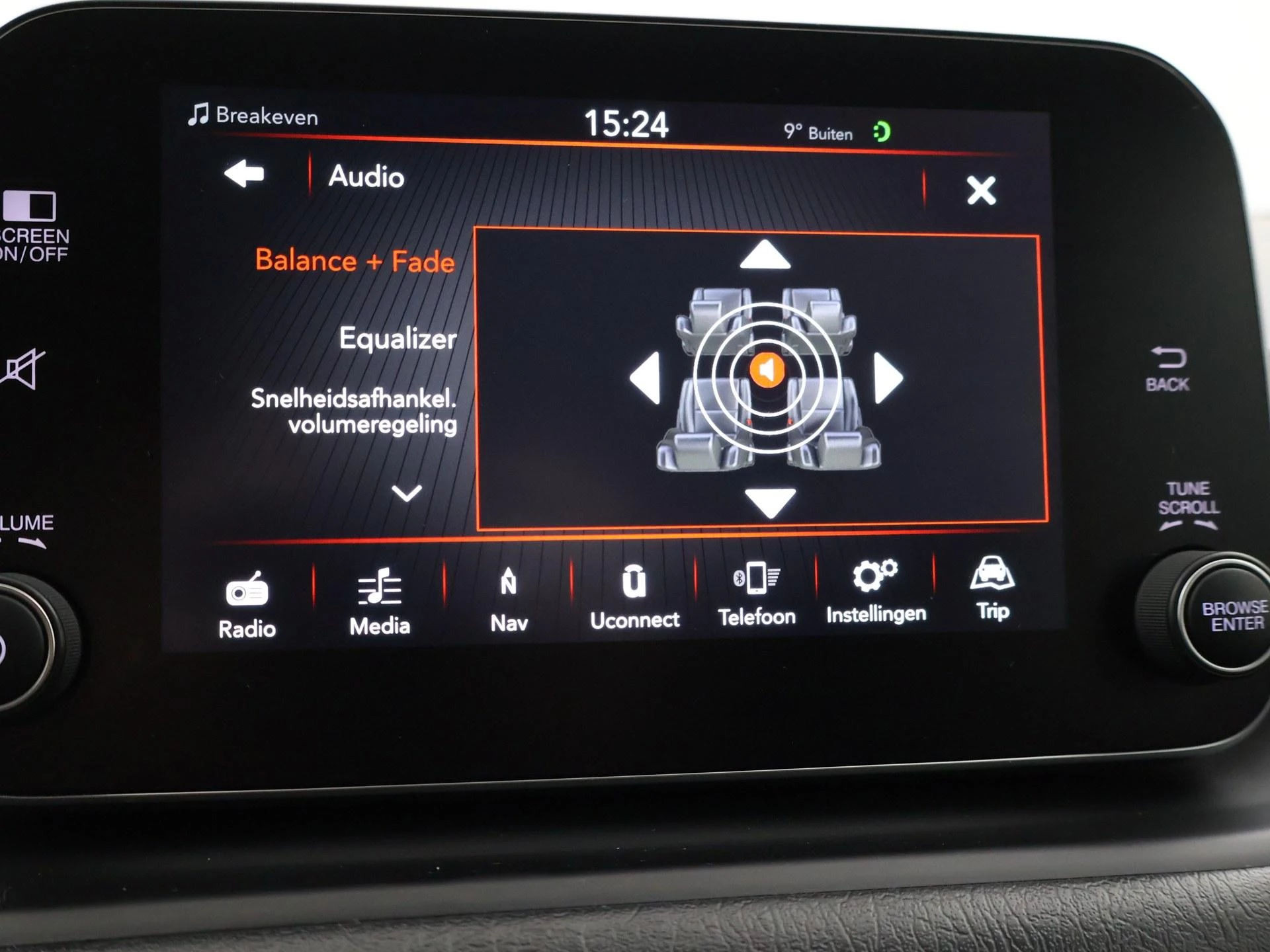 Hoofdafbeelding Fiat Tipo