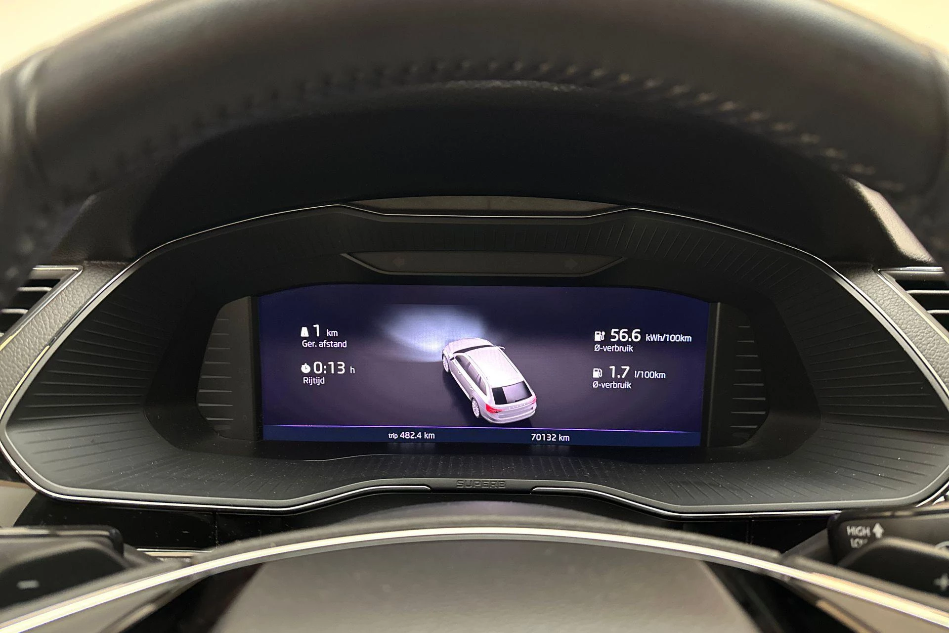 Hoofdafbeelding Škoda Superb