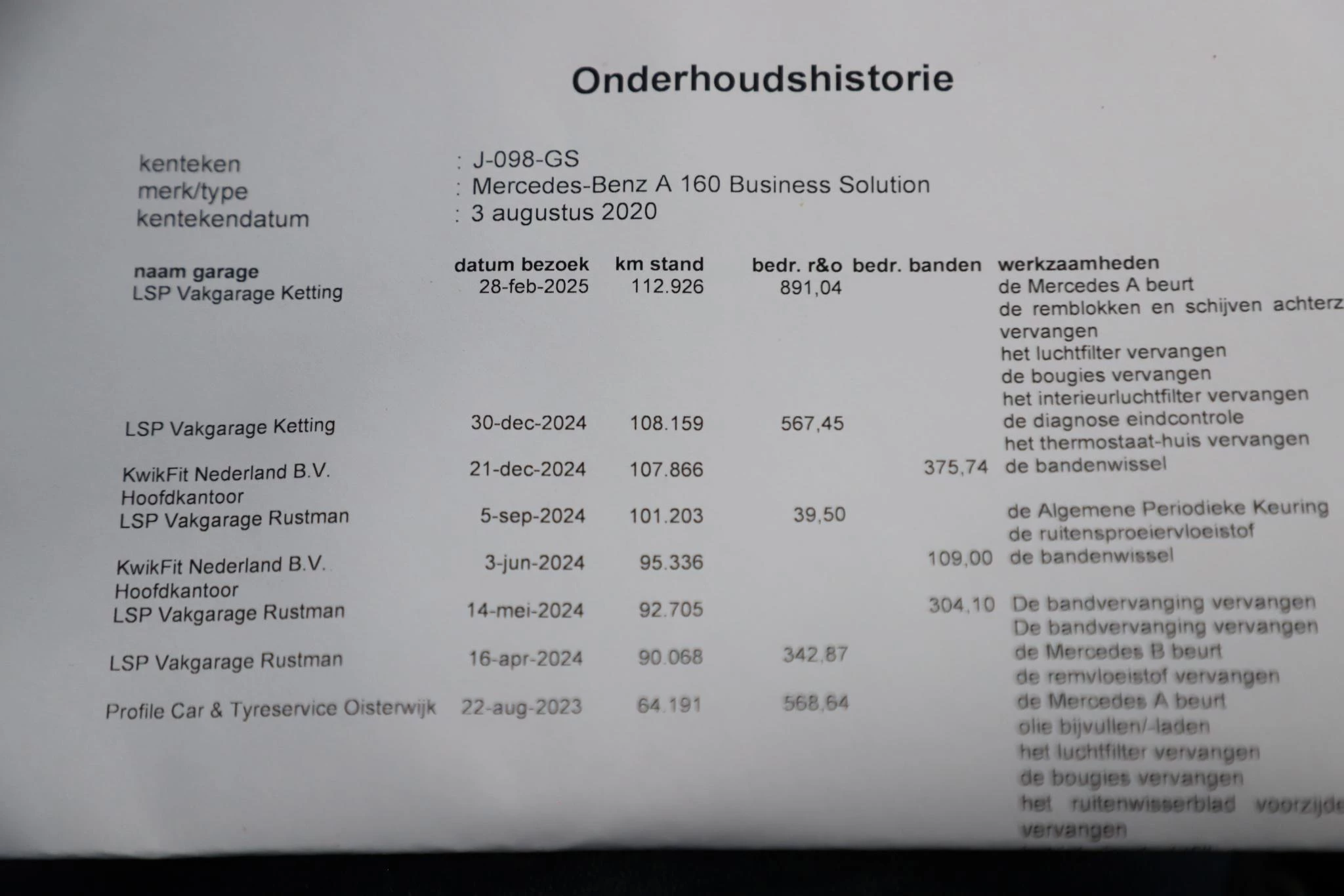 Hoofdafbeelding Mercedes-Benz A-Klasse