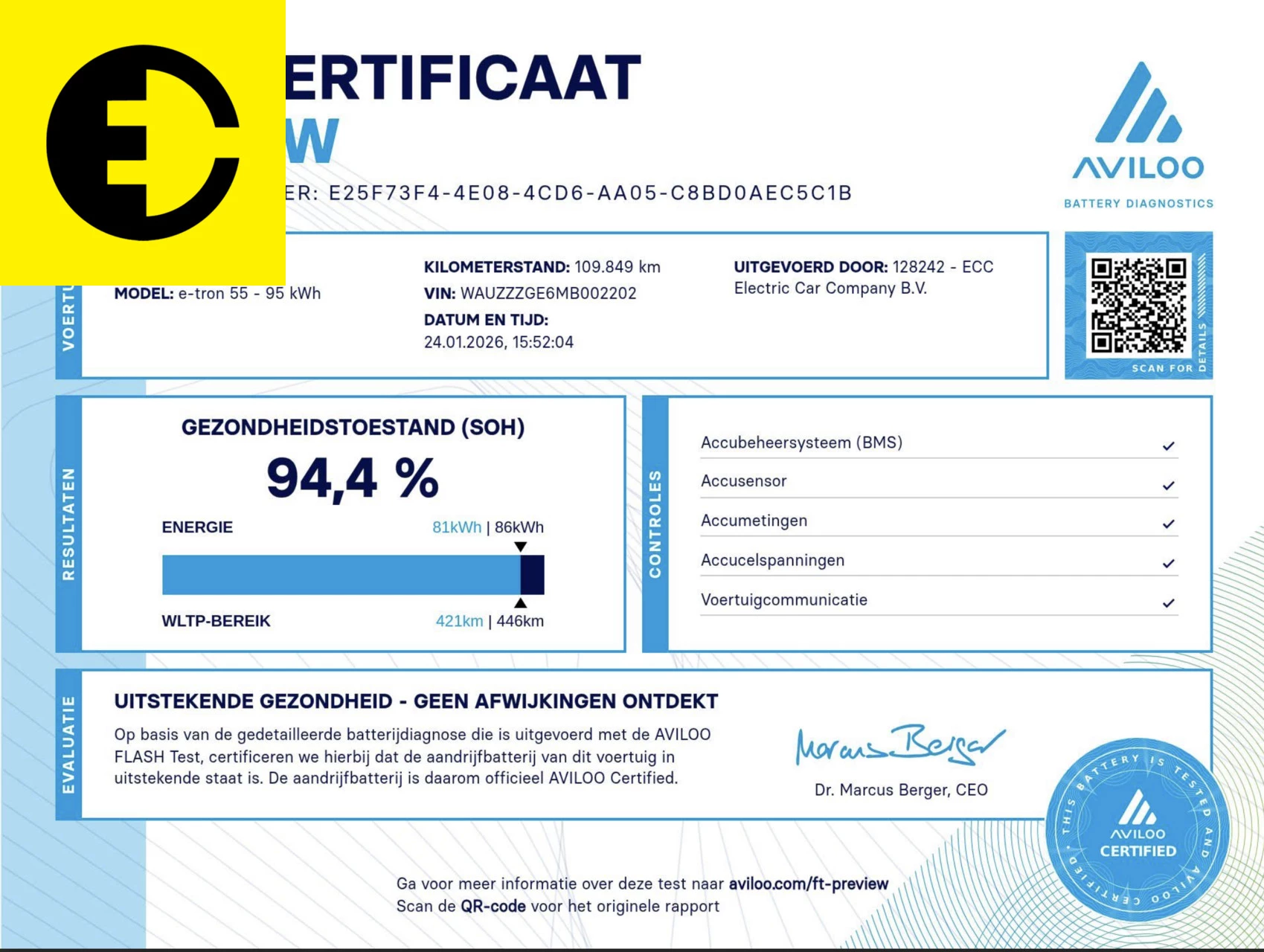 Hoofdafbeelding Audi e-tron