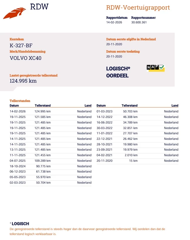 Hoofdafbeelding Volvo XC40