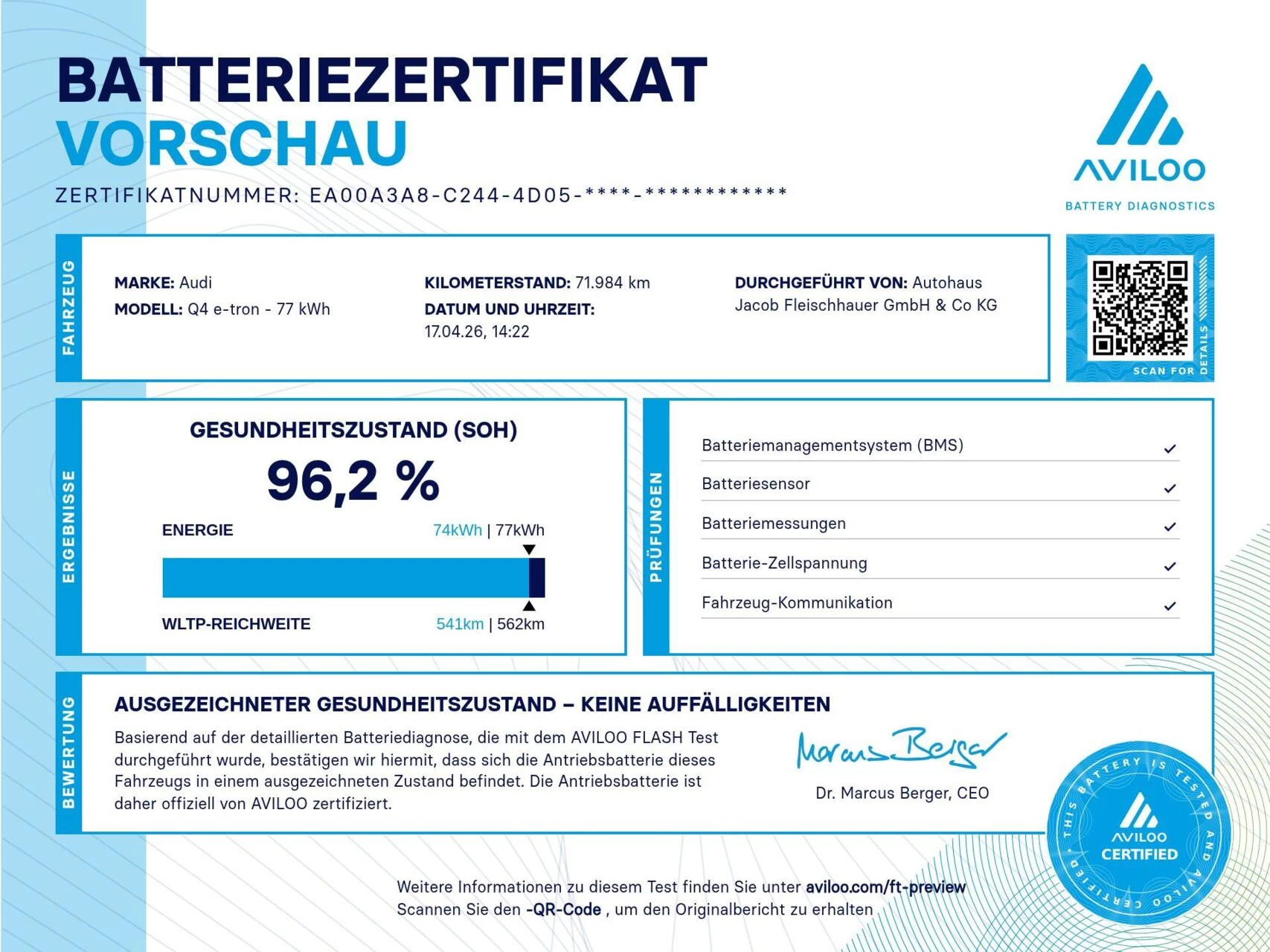 Hoofdafbeelding Audi Q4 Sportback e-tron
