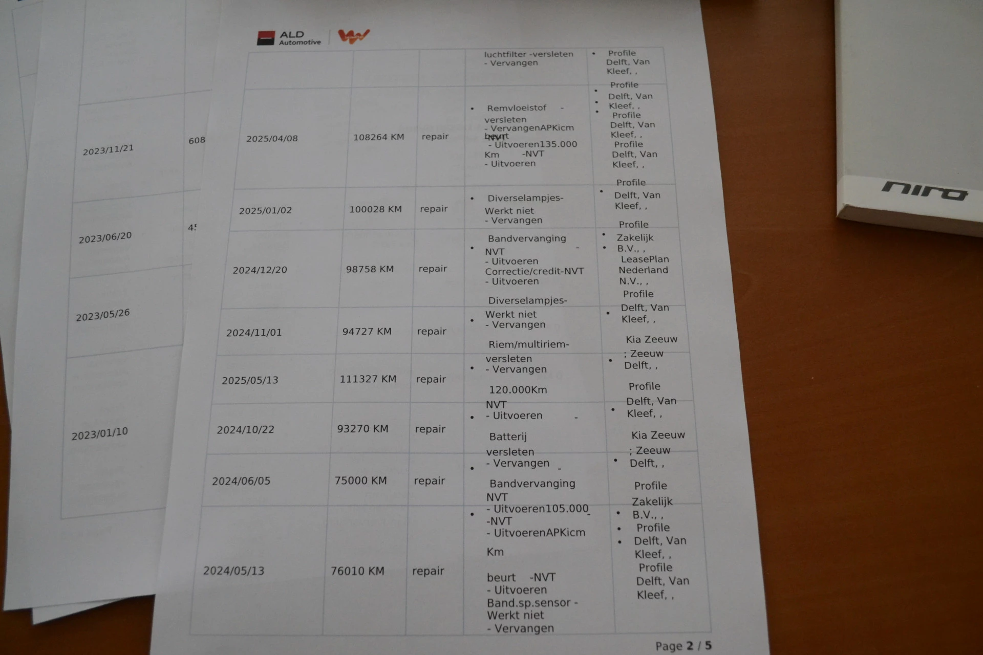 Hoofdafbeelding Kia Niro