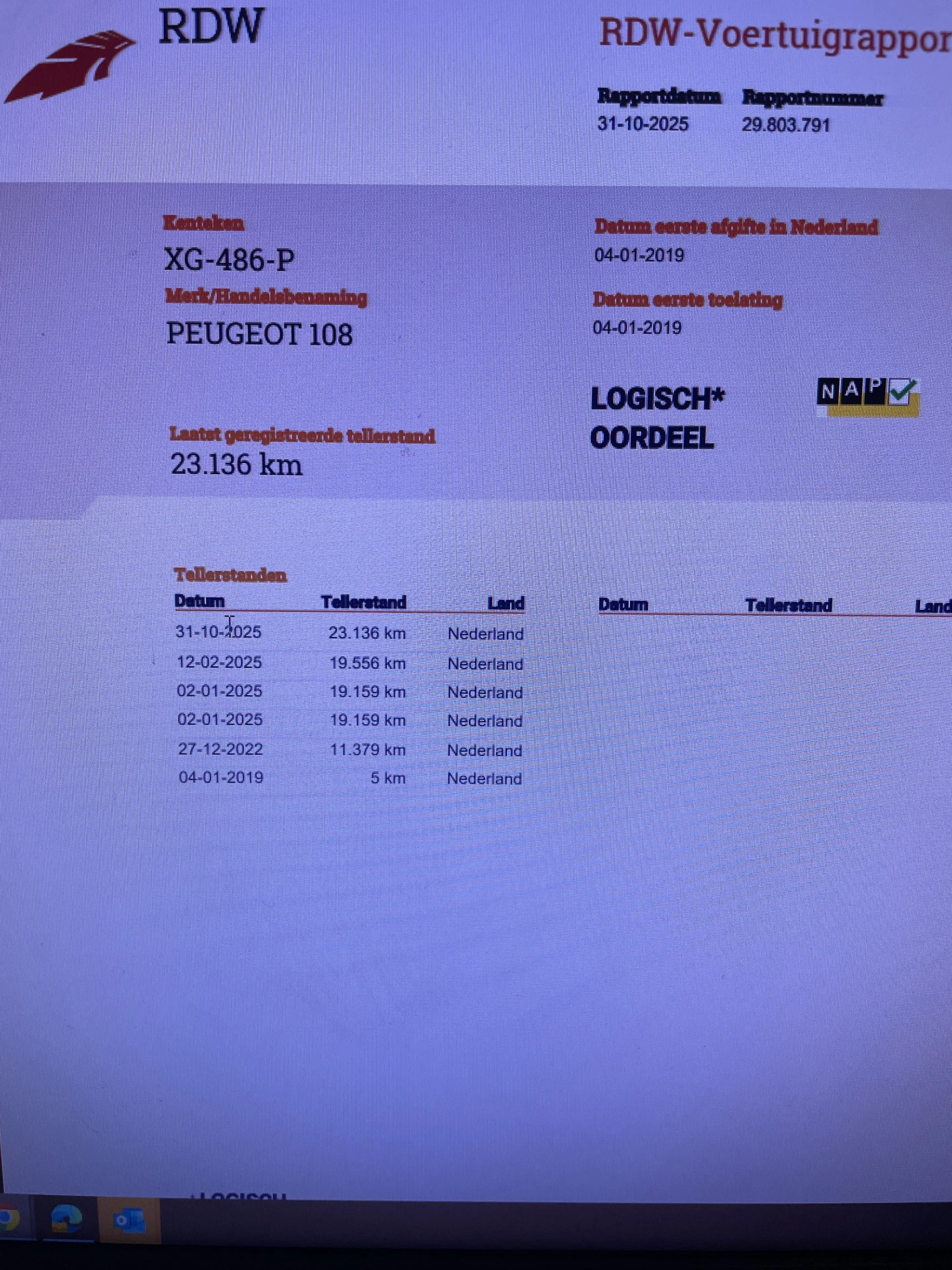 Hoofdafbeelding Peugeot 108