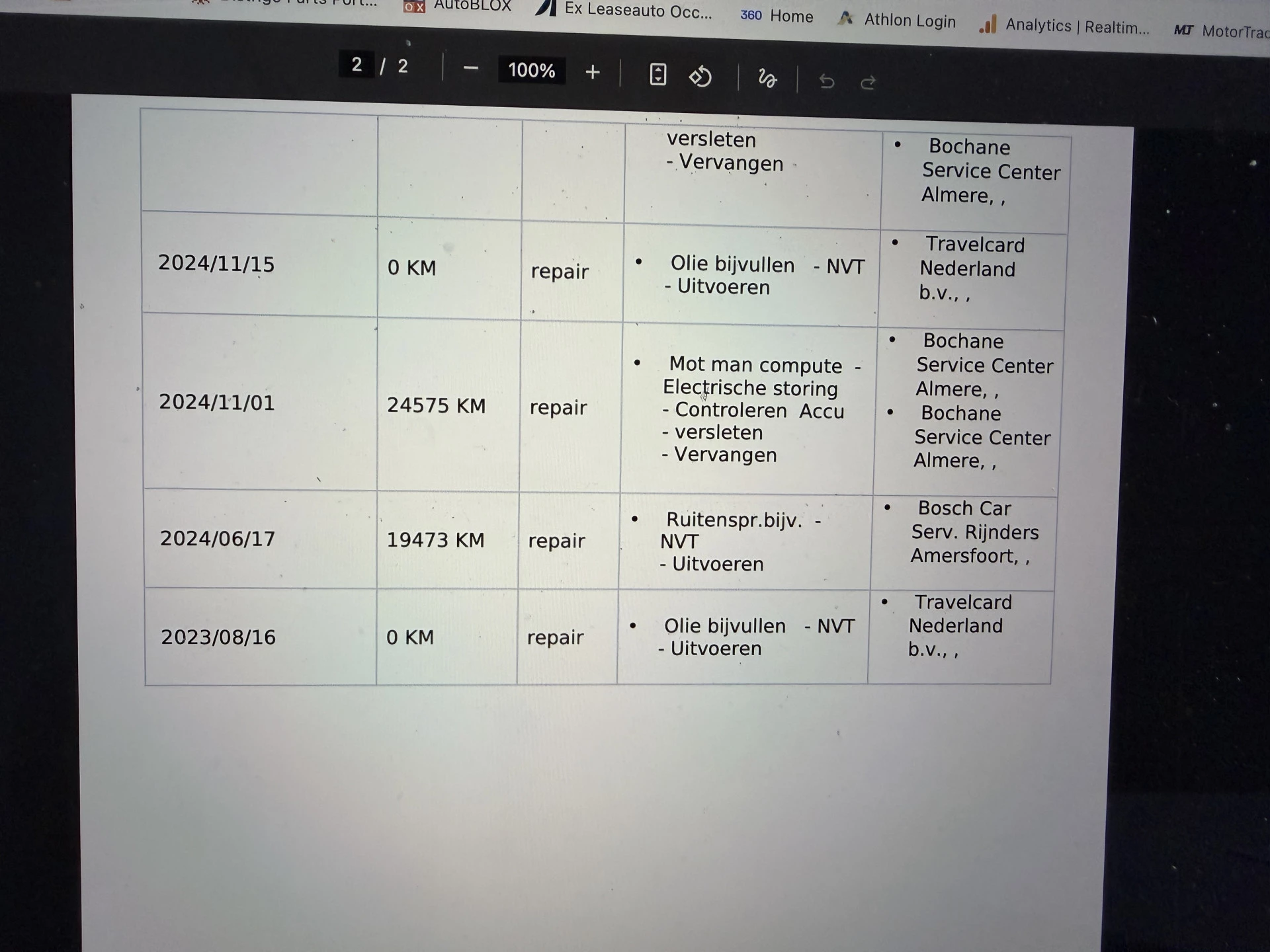 Hoofdafbeelding Mercedes-Benz Citan