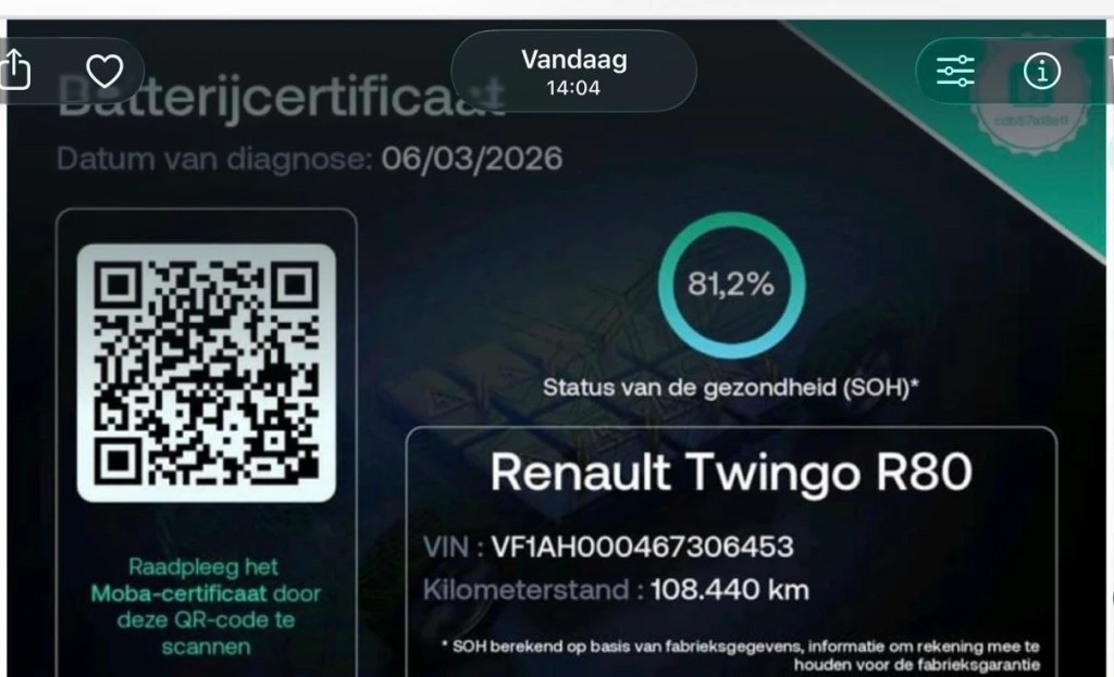 Hoofdafbeelding Renault Twingo
