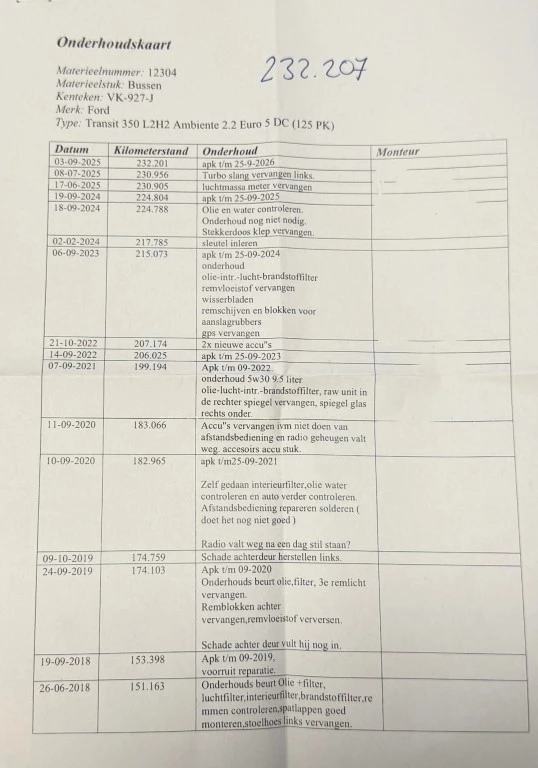 Hoofdafbeelding Ford Transit