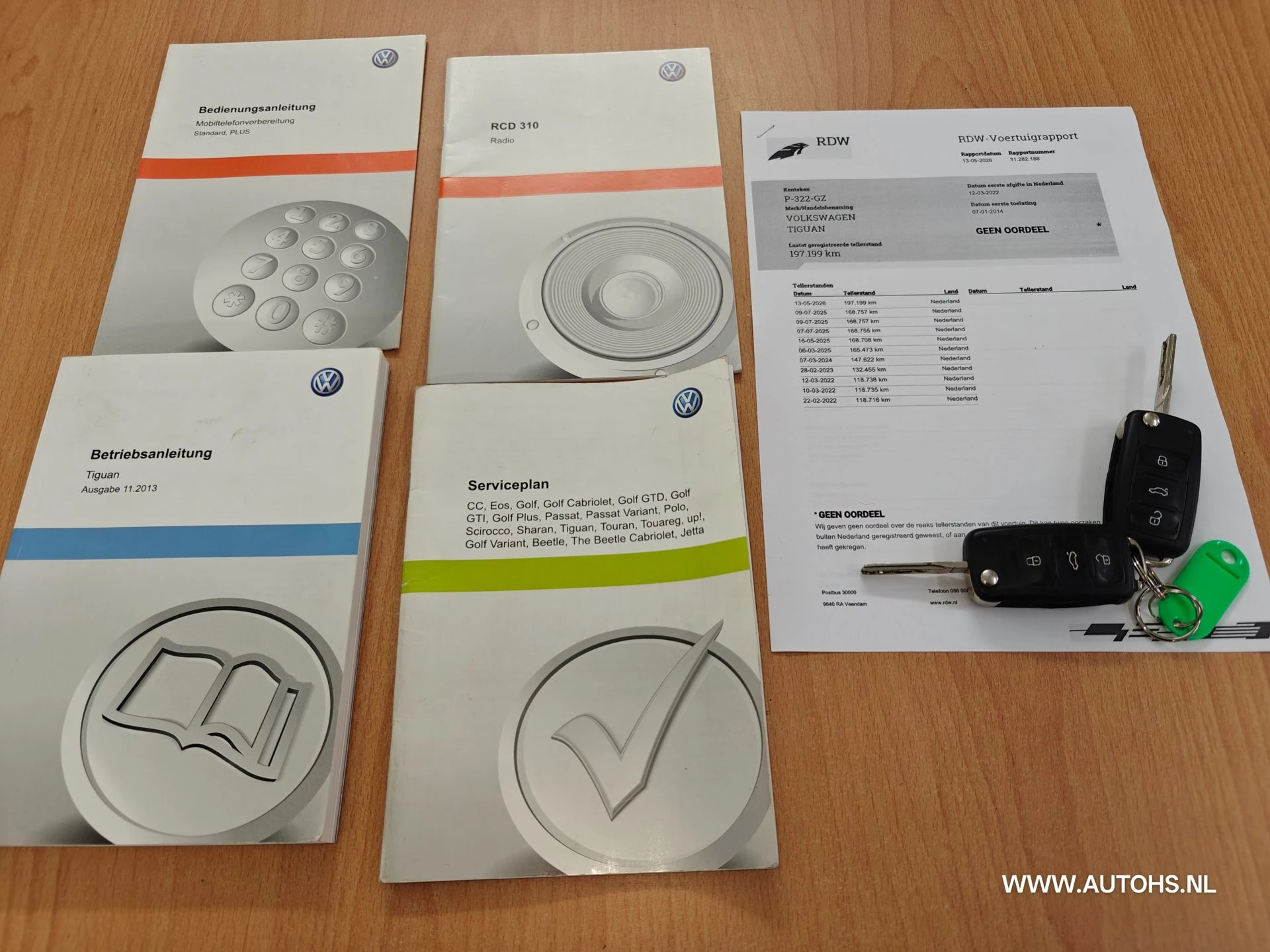 Hoofdafbeelding Volkswagen Tiguan