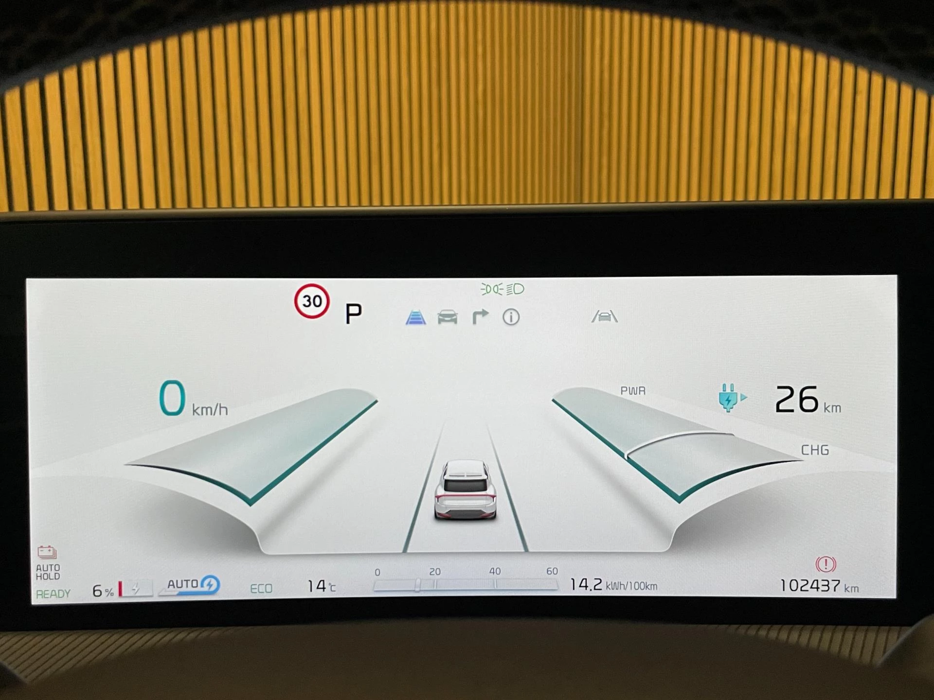 Hoofdafbeelding Kia EV6