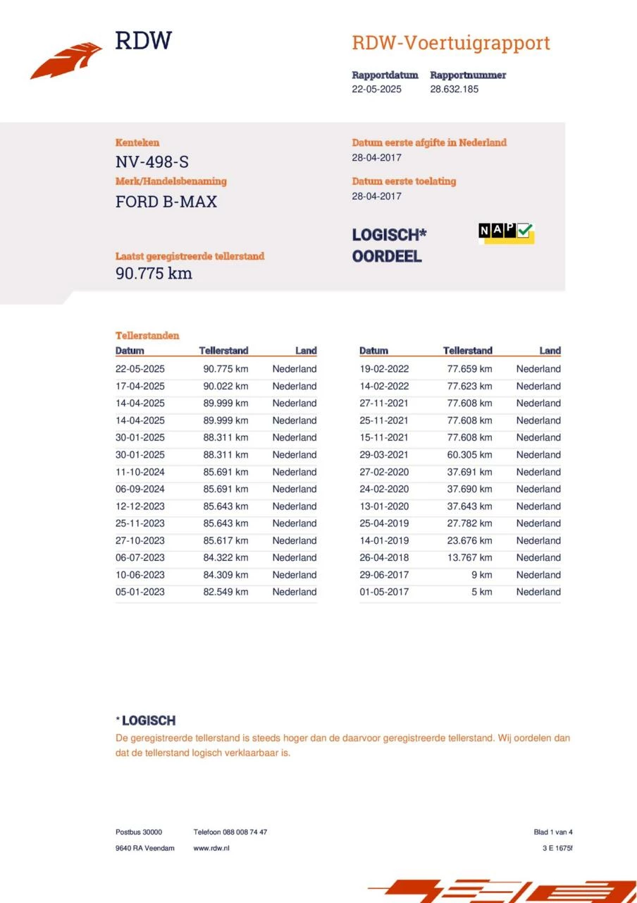 Hoofdafbeelding Ford B-MAX