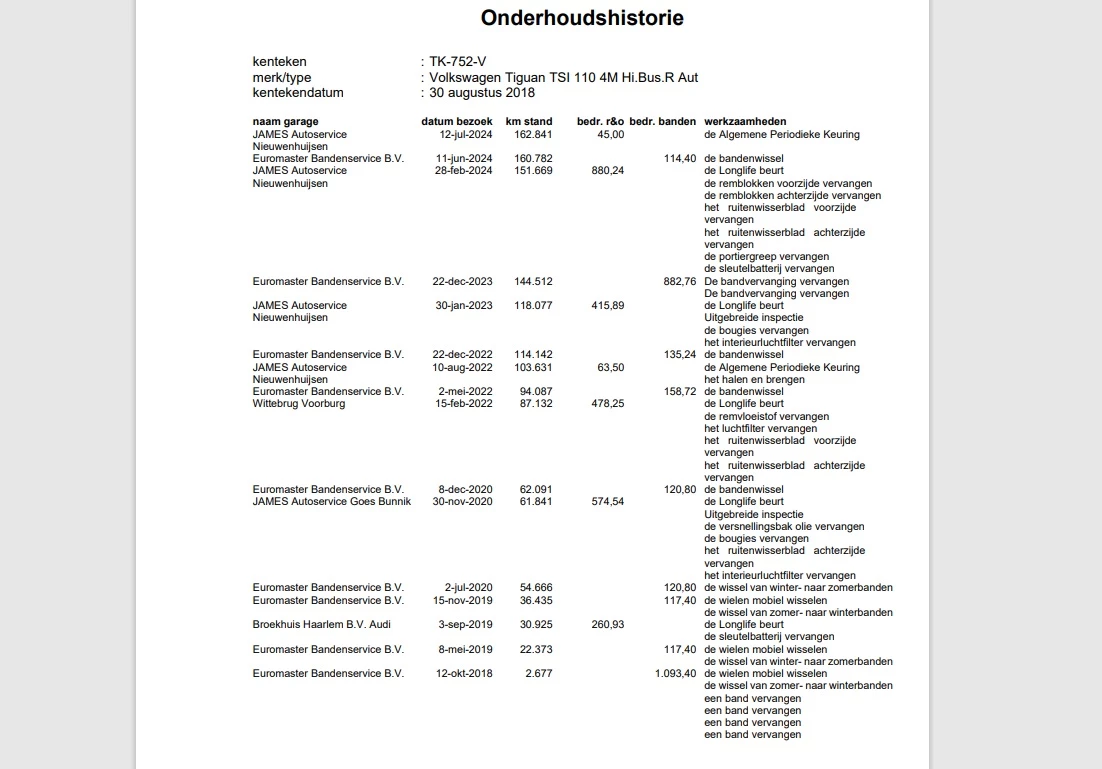 Hoofdafbeelding Volkswagen Tiguan