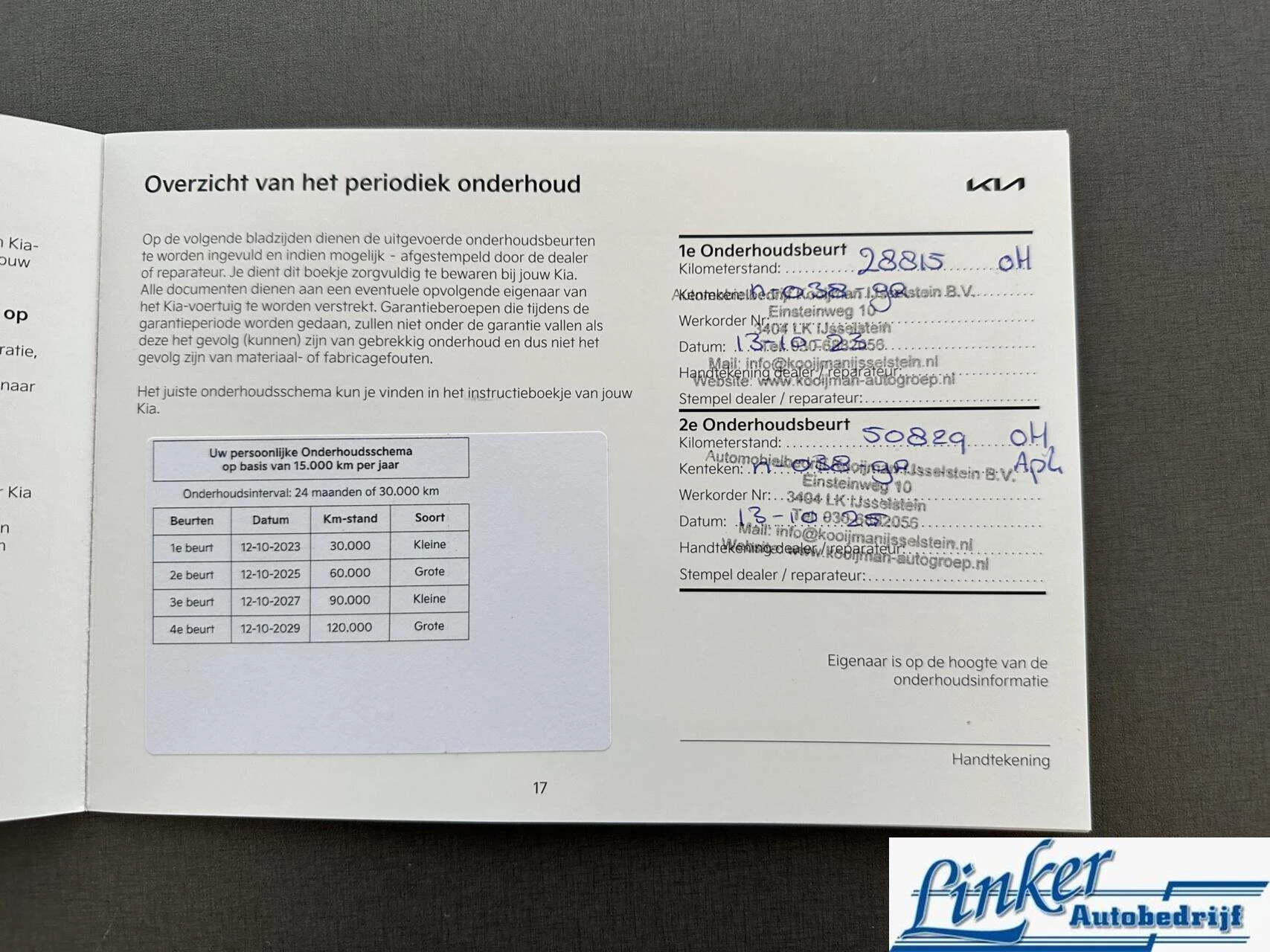 Hoofdafbeelding Kia EV6