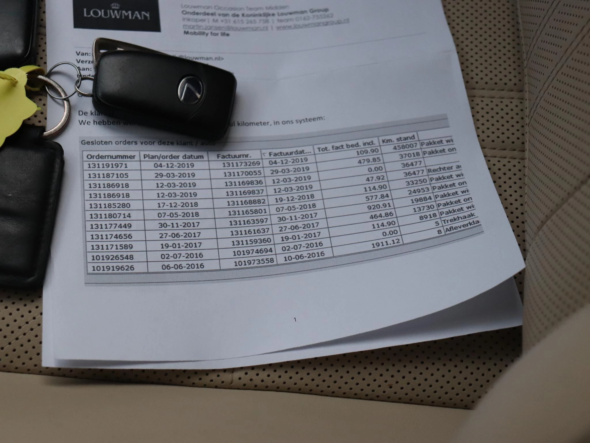 Hoofdafbeelding Lexus RX