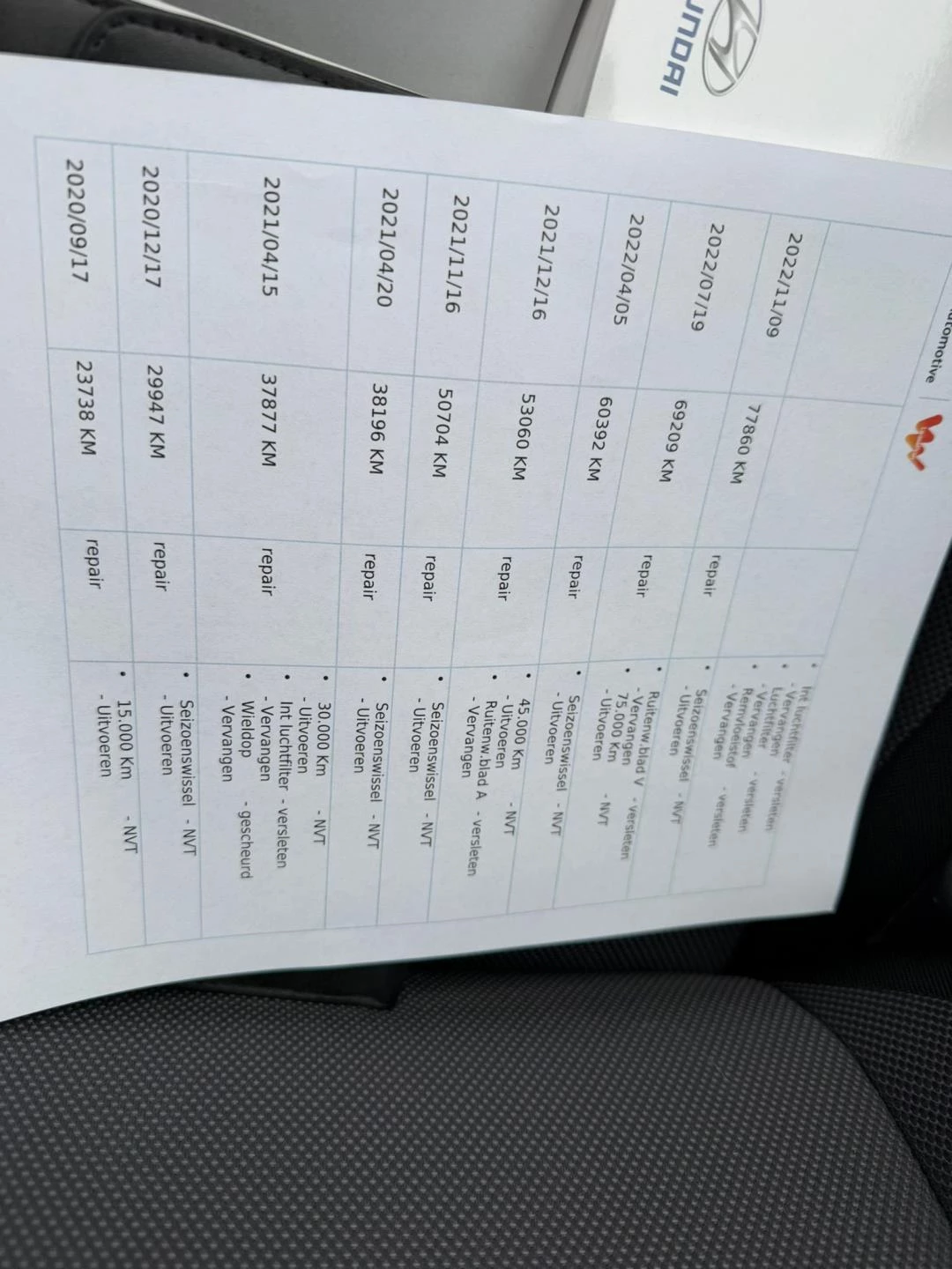 Hoofdafbeelding Hyundai i20