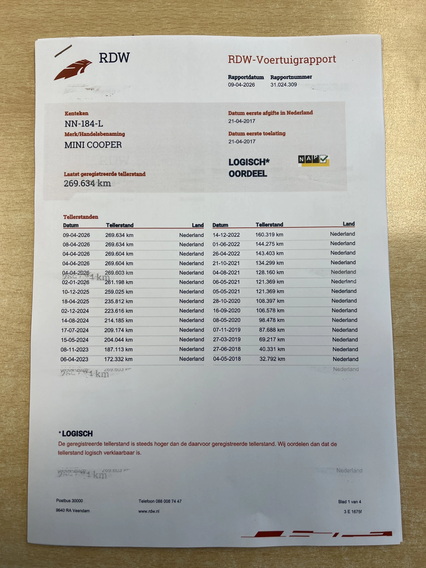 Hoofdafbeelding MINI Cooper