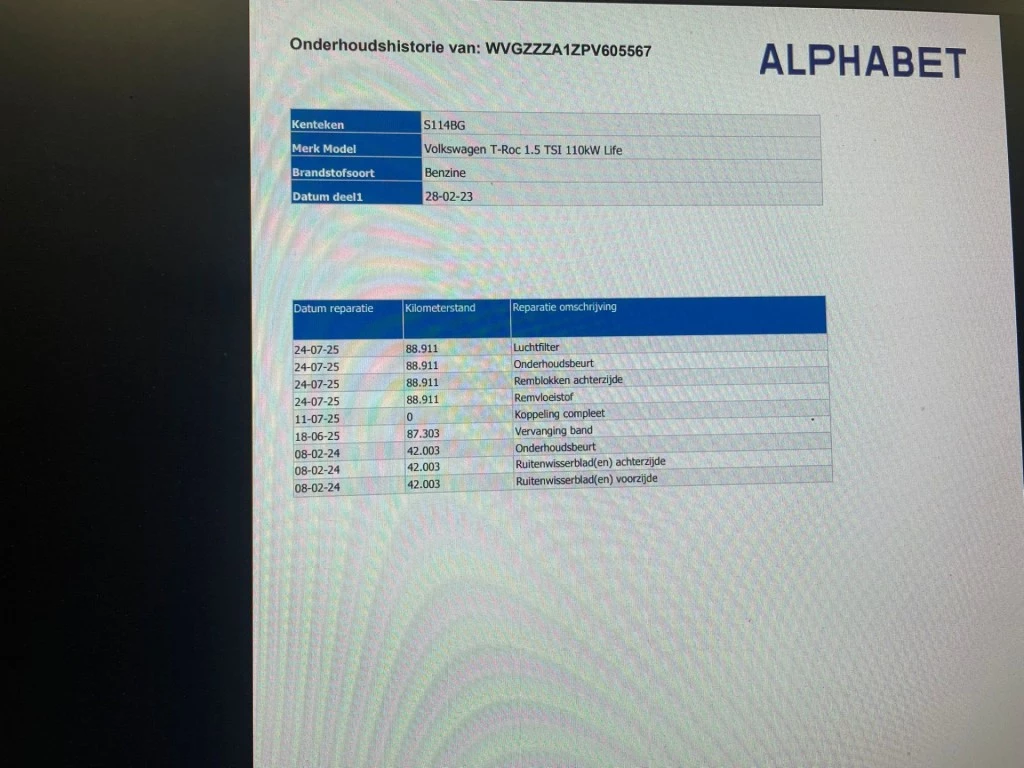 Hoofdafbeelding Volkswagen T-Roc