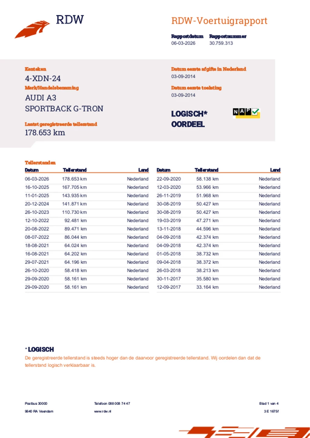 Hoofdafbeelding Audi A3