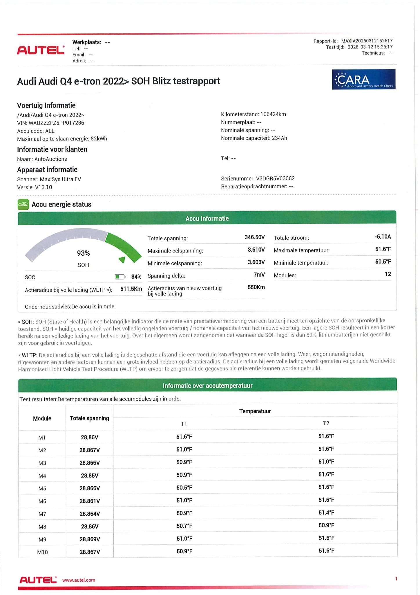 Hoofdafbeelding Audi Q4 e-tron