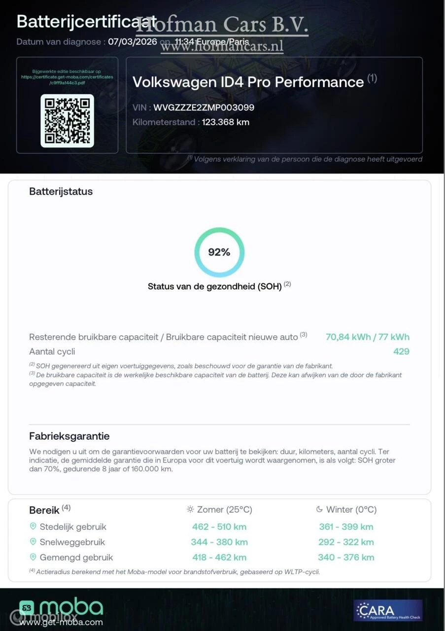 Hoofdafbeelding Volkswagen ID.4