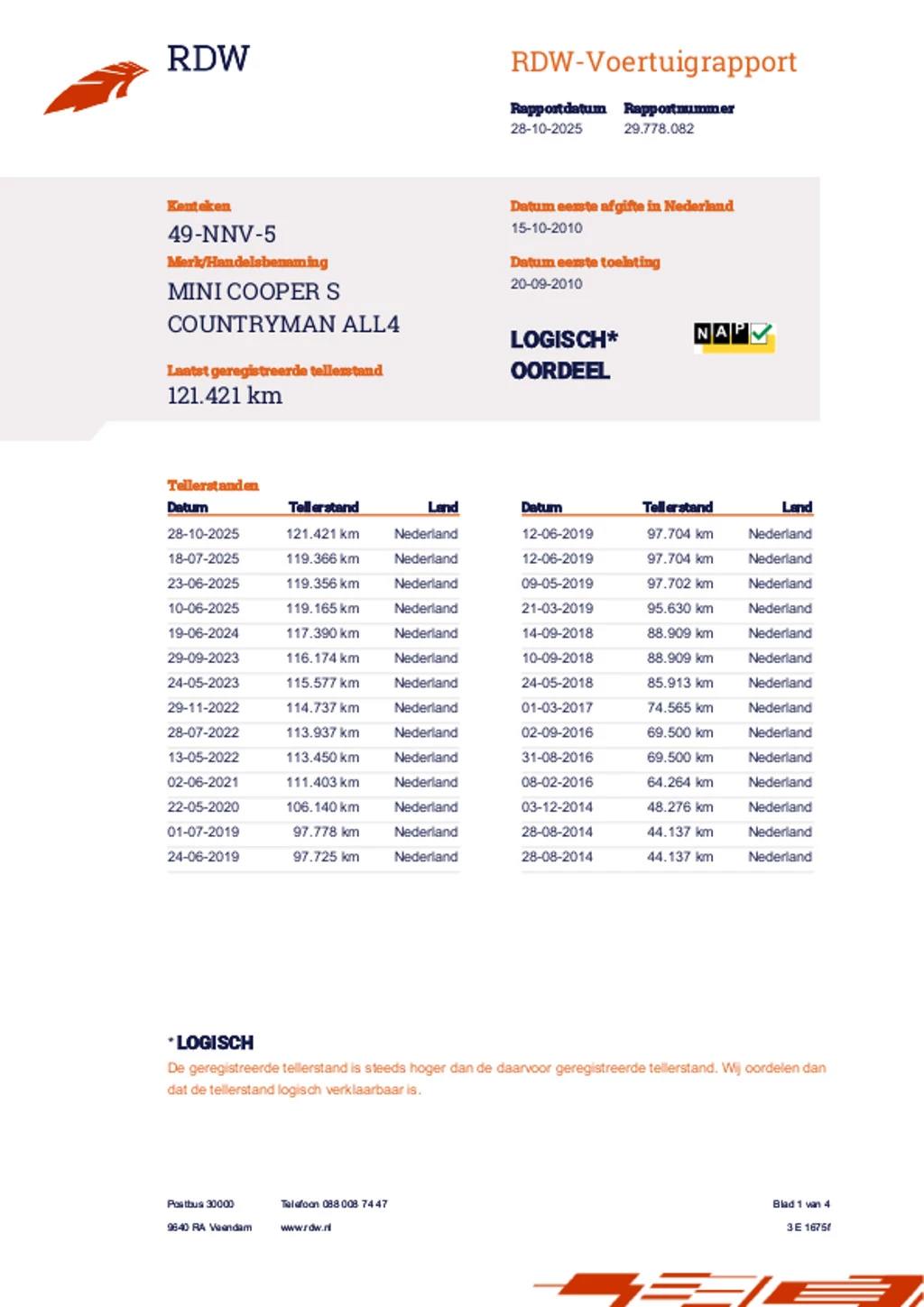 Hoofdafbeelding MINI Countryman