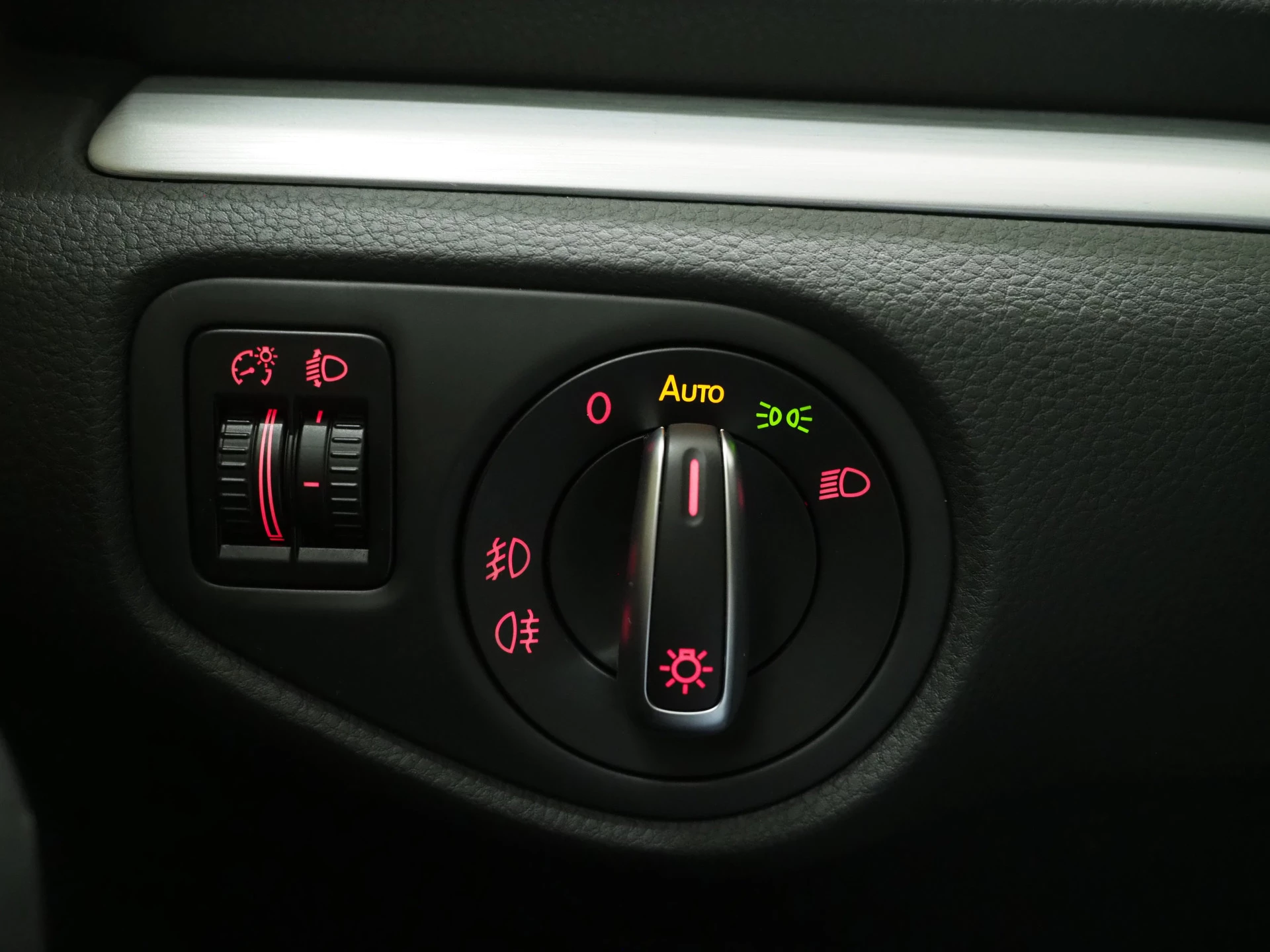 Hoofdafbeelding Volkswagen Sharan