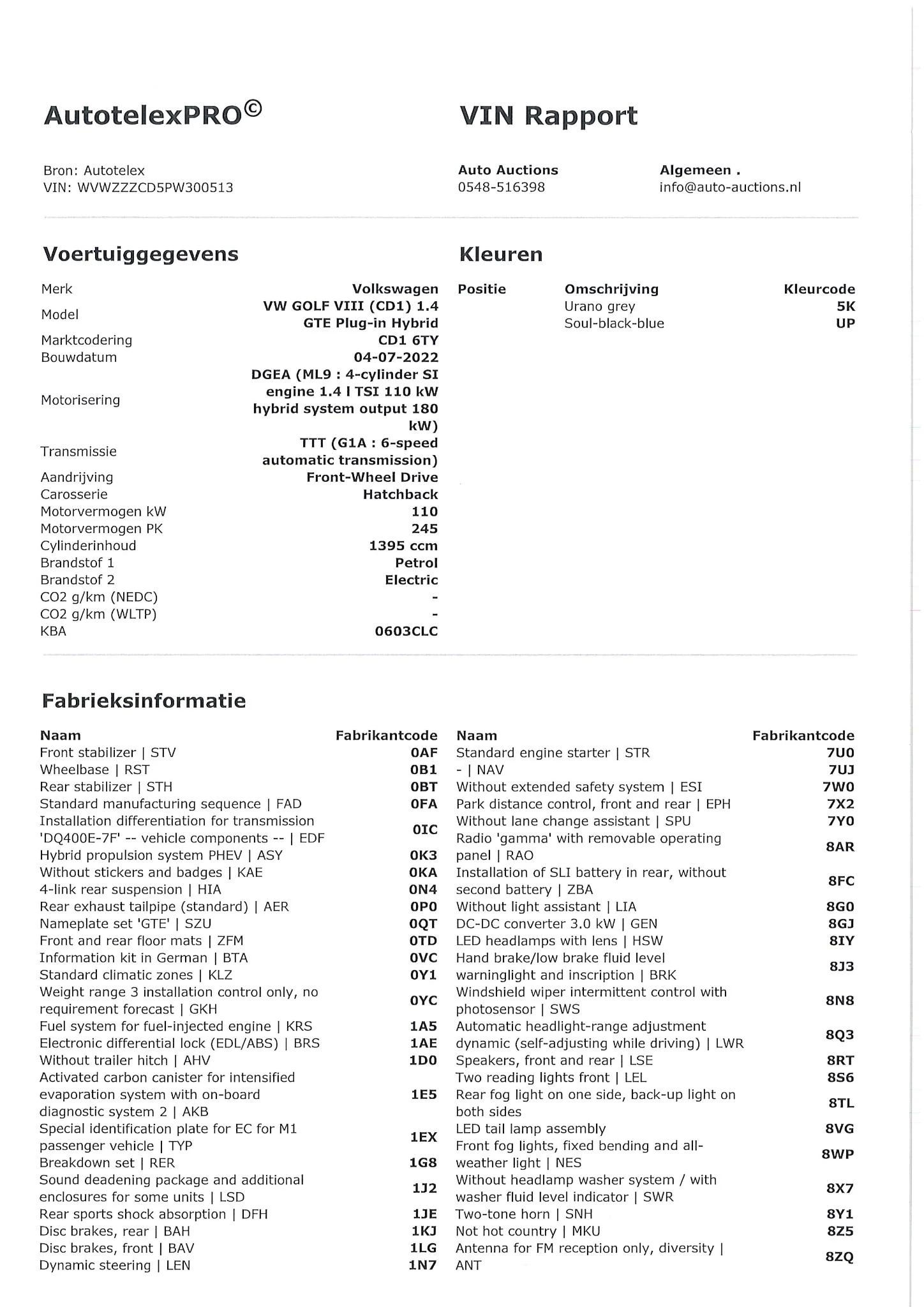 Hoofdafbeelding Volkswagen Golf