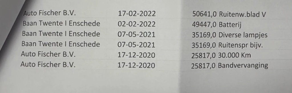 Hoofdafbeelding Ford Transit Connect