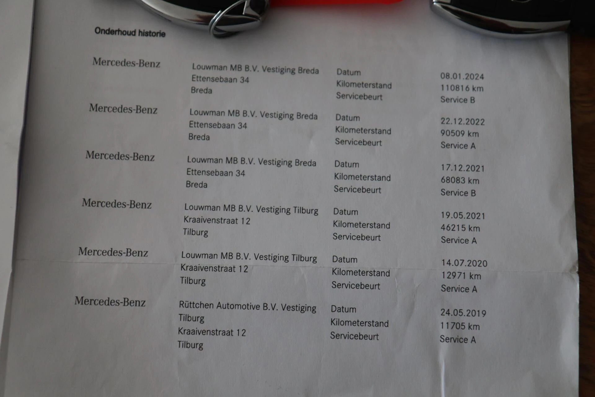 Hoofdafbeelding Mercedes-Benz A-Klasse