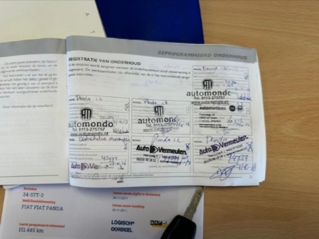 Hoofdafbeelding Fiat Panda