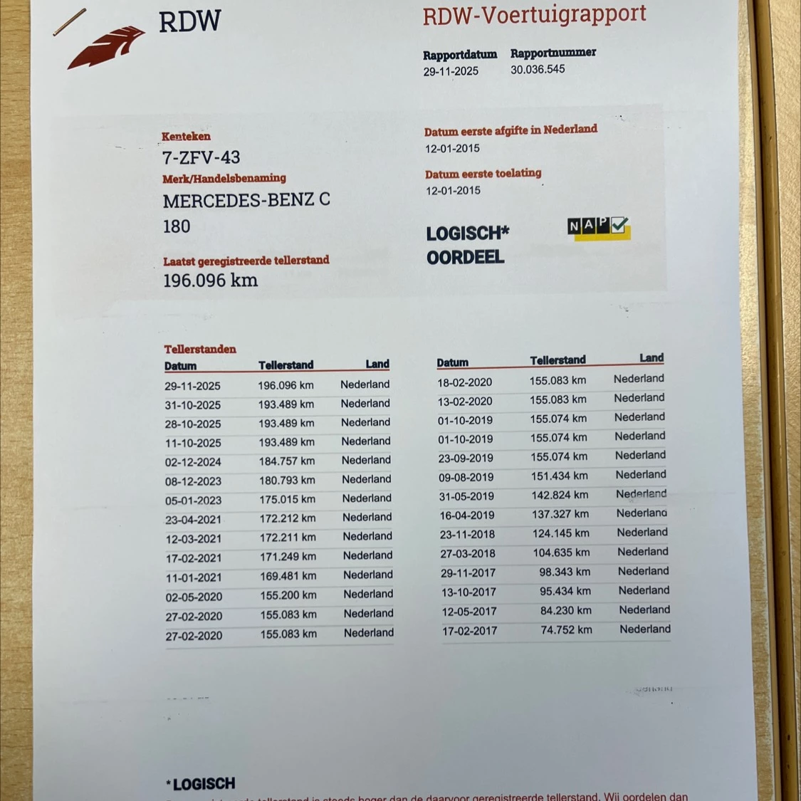 Hoofdafbeelding Mercedes-Benz C-Klasse