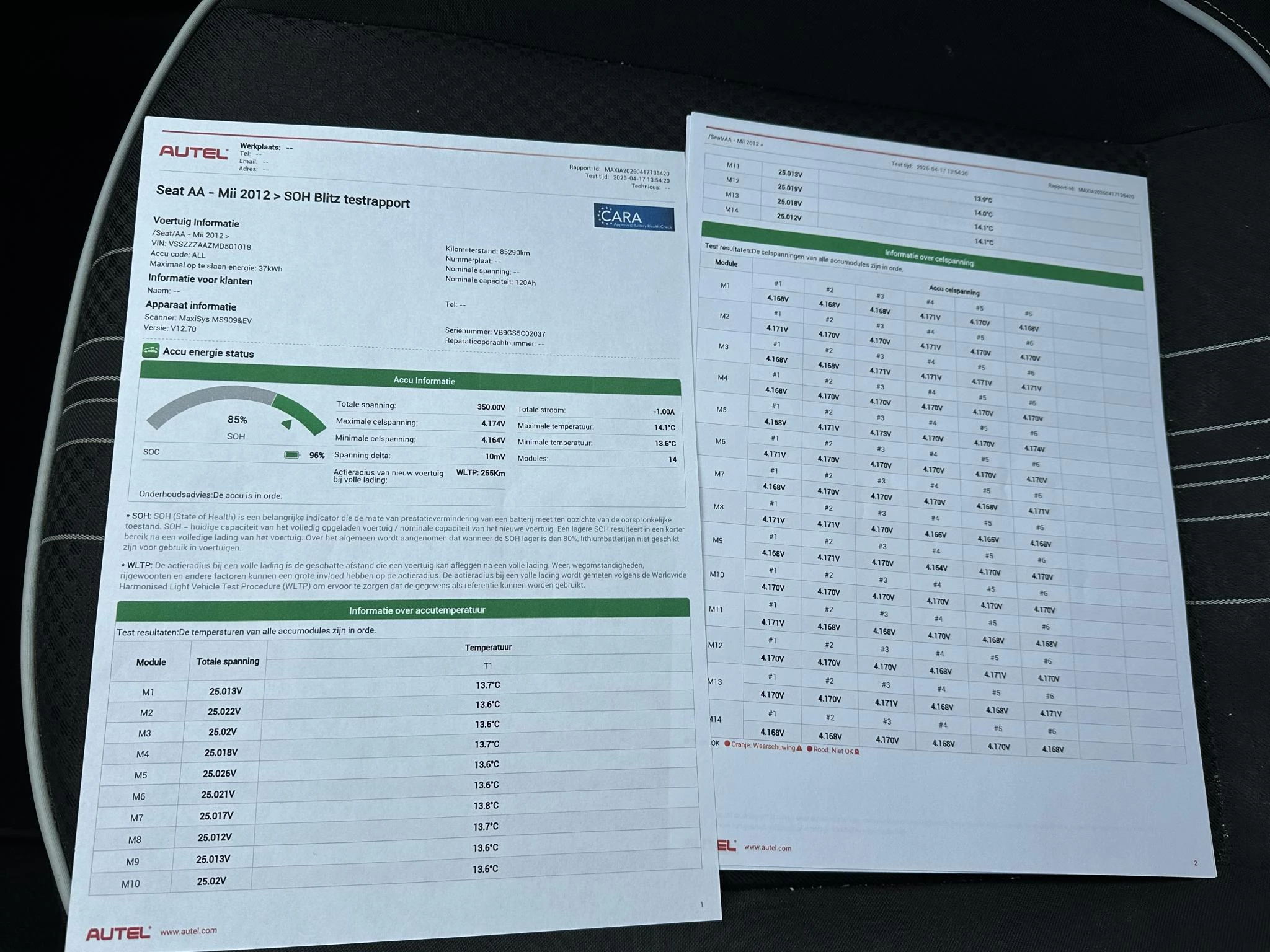 Hoofdafbeelding SEAT Mii