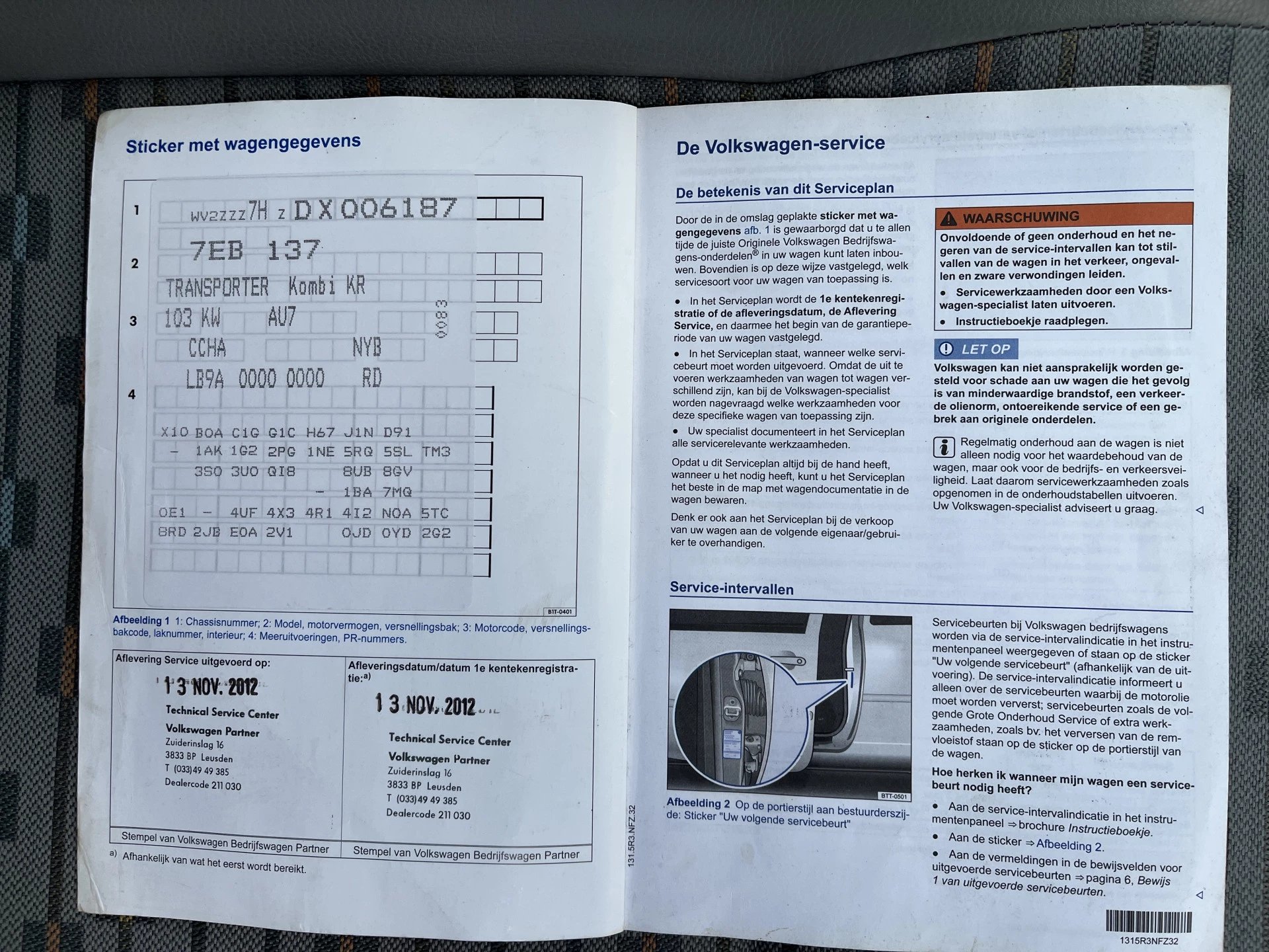 Hoofdafbeelding Volkswagen Transporter